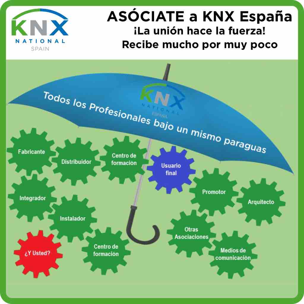 SERVICIOS PARA LOS ASOCIADOS